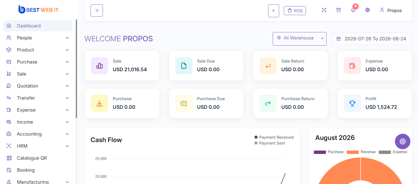 Dashboard Preview